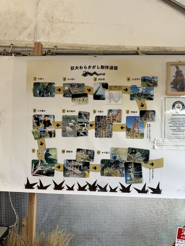 わらで作られたゴジラが凄すぎる！
