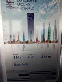 มหานคร สกายวอร์ค