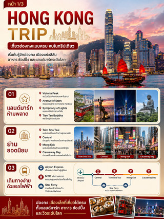 ✈️🇭🇰 HONG KONG TRIP | เที่ยวฮ่องกงแบบครบ จบในทริปเดียว
