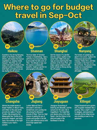 These 8 budget-friendly travel destinations are perfect for a less crowded trip in September – beautiful scenery and low cost.