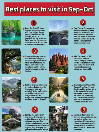 Where to go in September–October? Add these to your National Day plans!