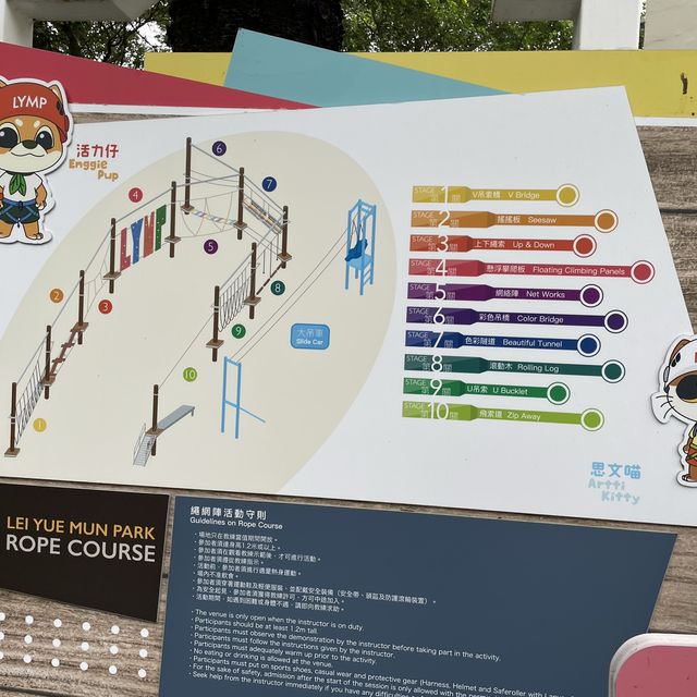 鯉魚門公園及度假村（玩樂編）下集
