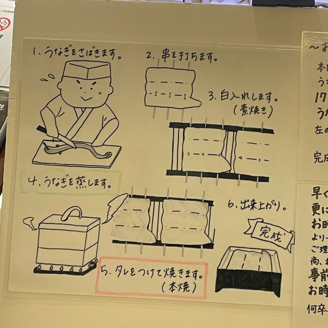 絶品うなぎ屋さん【東京】