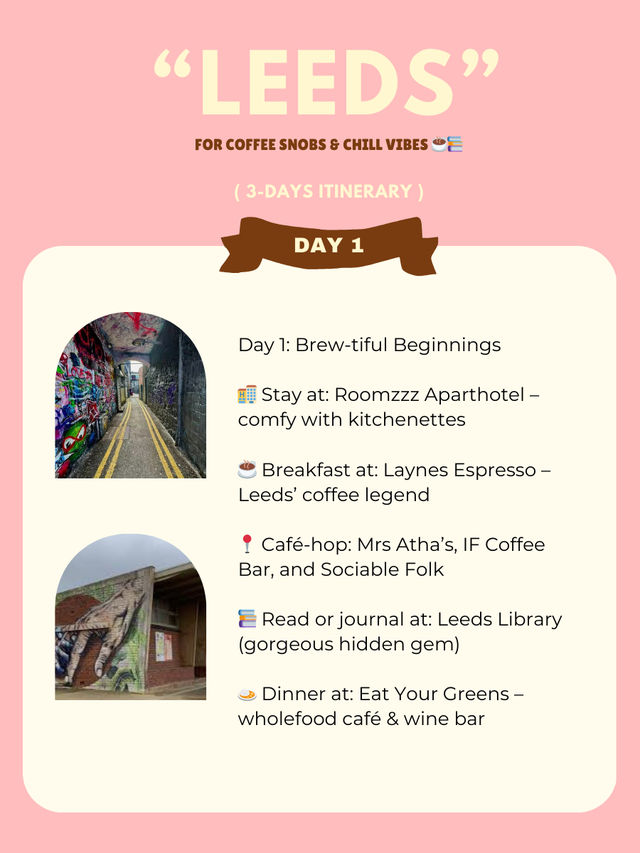 Leeds 3-days itinerary 