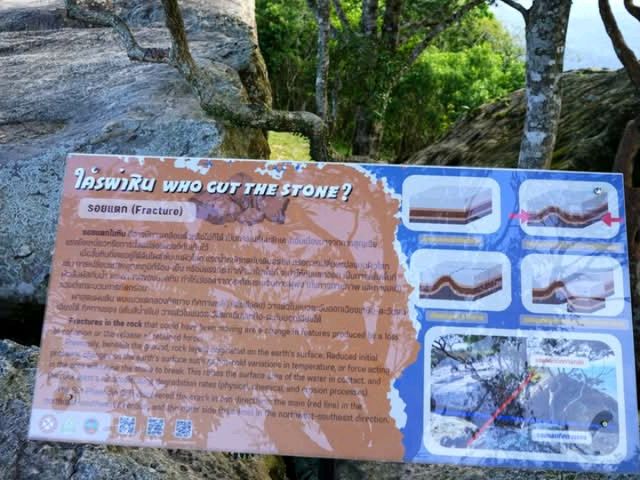 “ผาสุดแผ่นดิน” อุทยานแห่งชาติป่าหินงาม จ.ชัยภูมิ
