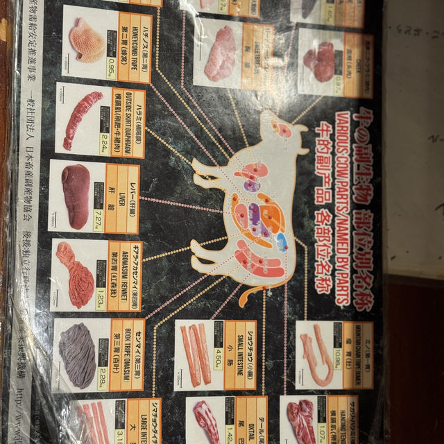 일본 다카마쓰 맛집 야키니쿠 다이닝 시게