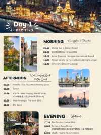 แจกแพลนพาลูกเที่ยวเซี่ยงไฮ้