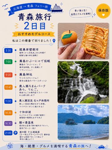 【青森】2日目|朝市から奥入瀬・十和田湖まで!青森を満喫する1日

青森旅2日目は、朝3:30から館鼻岸壁朝市へ。

まだ暗い時間からお店が並び始めていて、朝から活気がすごい!
海鮮やローカルグルメがたくさんあって、早起きして行く価値ありでした。

その後は蕪島かぶーにゃで少し仮眠して、蕪島神社へ。
ウミネコが本当にたくさんいて、青い空と神社の景色がとても青森らしかったです。

次は奥入瀬ろまんパークの「あら、りんご。」へ。
りんごのスイーツが可愛くて、旅の途中の休憩にもぴったり。

その後は奥入瀬渓流 石ヶ戸休憩所へ。
緑の中を流れる水音と滝に癒されて、やっぱり奥入瀬は青森旅で外せない場所だと感じました。

午後は十和田湖へ。
エメラルドブルーの湖と遊覧船の景色がきれいで、とても癒されました。

最後は酸ヶ湯温泉で旅の疲れをリセットして、道の駅 十三湖高原で車中泊しました。

この日は朝市で買ったものをドライブ中に食べたり、途中でりんごスイーツやソフトクリームを楽しんだので、しっかり食事に行かなくても大満足の1日でした。

2日目は、朝市・神社・りんご・渓流・湖・温泉まで楽しめる、かなり充実したルートです。

📍青森旅2日目ルート
館鼻岸壁朝市
↓
蕪島かぶーにゃ
↓
蕪島神社
↓
奥入瀬ろまんパーク/あら、りんご。
↓
奥入瀬渓流 石ヶ戸休憩所
↓
十和田湖
↓
酸ヶ湯温泉
↓
道の駅 十三湖高原

青森旅のモデルコースとして、少しでも参考になれば嬉しいです☺️✨

#青森旅行 #青森観光 #青森グルメ #館鼻岸壁朝市  #奥入瀬渓流 #十和田湖 #蕪島神社 #酸ヶ湯温泉  #国内旅行  #観光  #車旅 #japantravel