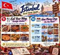 🕌 Istanbul First-Timer Guide 🇹🇷