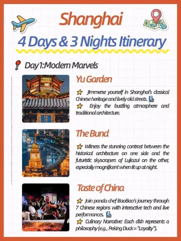Shanghai in 4 Days: The Perfect Itinerary! 🌆✨