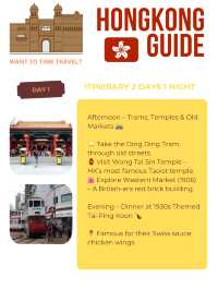 Hong Kong 🇭🇰 itinerary for 2 Days!