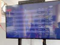 Mini Experience of being a “F1” driver