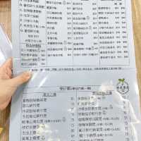 香港素食探店 | 黃大仙健康齋廚