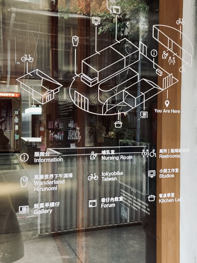 歷史與現代交融的特色古蹟-新富町市場