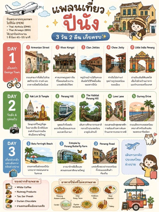 檳城旅遊計畫，輕鬆玩
