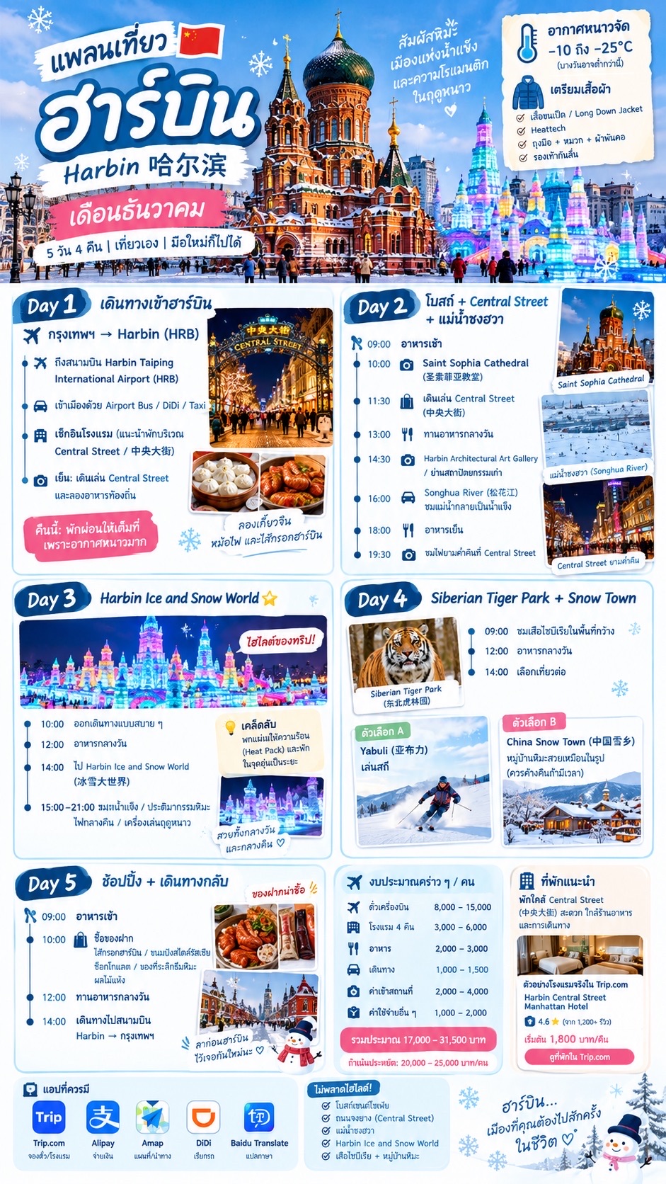 🇨🇳 แพลนเที่ยวฮาร์บิน 5 วัน 4 คืน