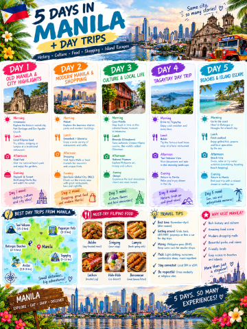 🇵🇭 마닐라 5일 + 당일치기 여행 — 완벽한 필리핀 여행 가이드! 🌴