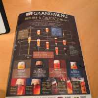 🇯🇵京都「Yebisu Bar」街邊的迷你啤酒博物館