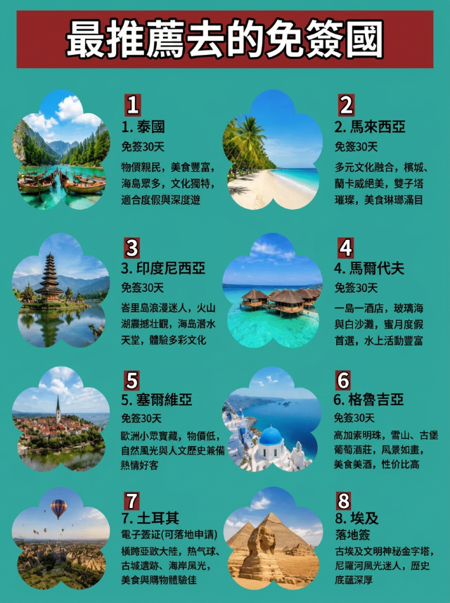 8國免簽旅行全攻略