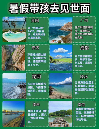 暑假帶娃去哪玩?這8個城市也太漲見識了!