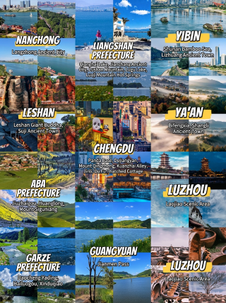 Must-visit spots in Sichuan—no wasted trips, only the top attractions in each city!