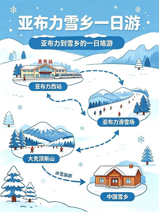 A day trip to Yabuli Snow Town can begin next month.