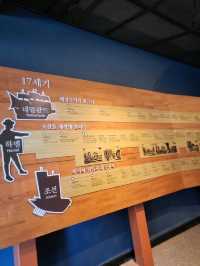 실내데이트코스로 딱인 여수 하멜전시관