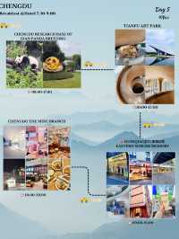 แจกแพลนเที่ยวเฉิงตู-ฉงชิ่ง ฉบับไปเอง ไม่ง้อทัวร์