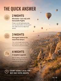 Cappadocia: 2 Nights or 3 Nights?