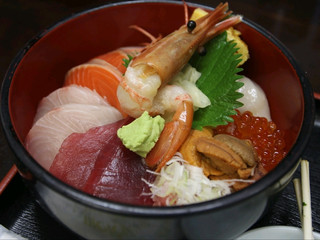 東京美食控必去，築地市場