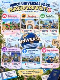 🌎 GLOBAL UNIVERSAL PARKS: 8 Theme Parks Around the World You Need to Know 🎢