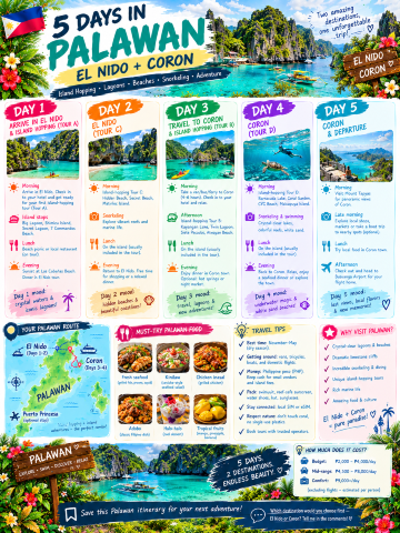🏝️🇵🇭 5 วันในปาลาวัน — เอล นีโด + โคโรน: สุดยอดการผจญภัยเที่ยวเกาะ!