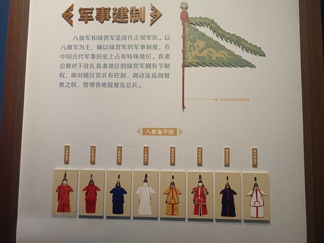 保定直隶總督署——帶你領略明清史