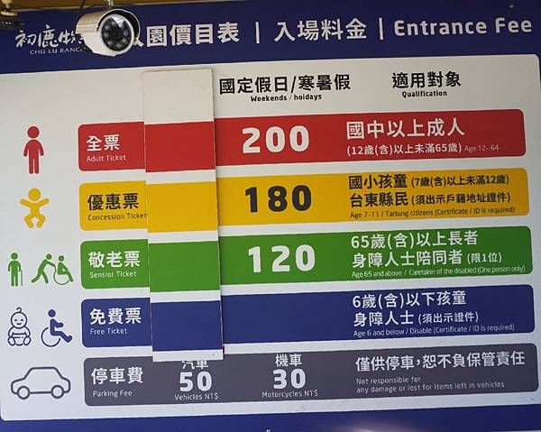 台東親子旅遊大推初鹿牧場chill一天