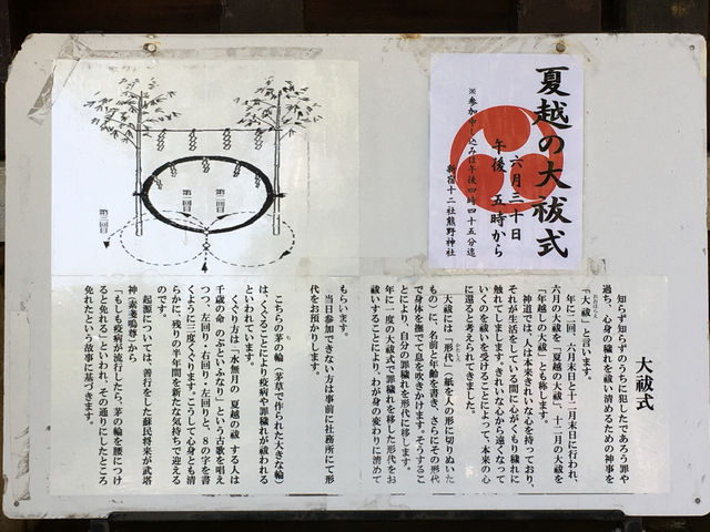 都市中的靜謐：探訪西新宿十二社熊野神社