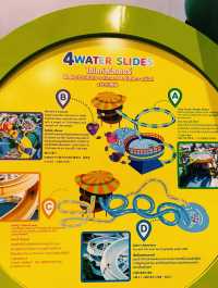 泰國曼谷Pororo Aqua Park水上樂園遊玩攻略