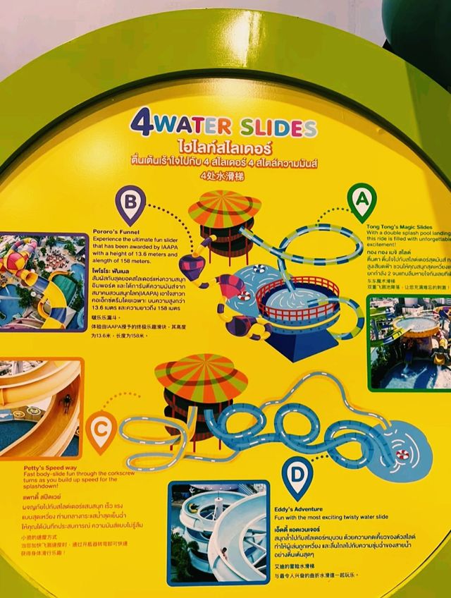 泰國曼谷Pororo Aqua Park水上樂園遊玩攻略