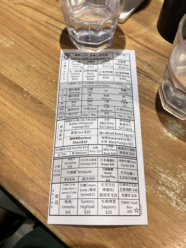 📍灣仔一虎拉麵：在港式街道中感受濃濃日系魂🍜🐯