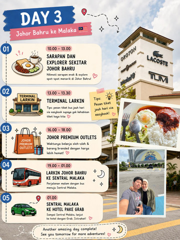 たったの400万ルピア！シンガポール＆マレーシア6日間の旅程 。 | Trip