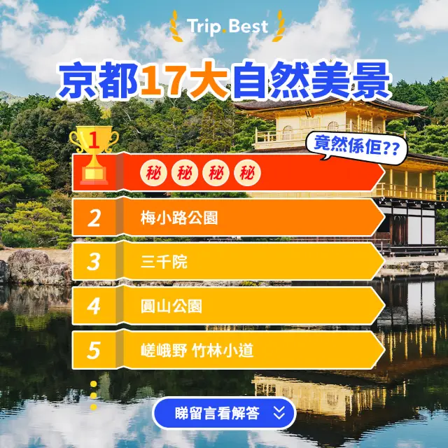 景點排行榜🏆京都17大自然美景🇯🇵