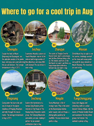 Don't tough it out in August! These 8 cool spots are so comfortable you won't want to leave.
