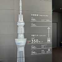 東京最高建築物～晴空塔