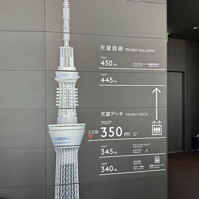 東京最高建築物～晴空塔