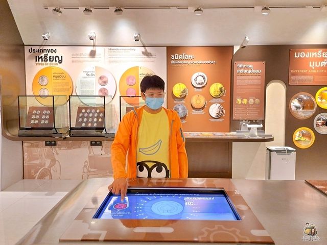 พิพิธภัณฑ์ธนารักษ์ จังหวัดเชียงใหม่ 