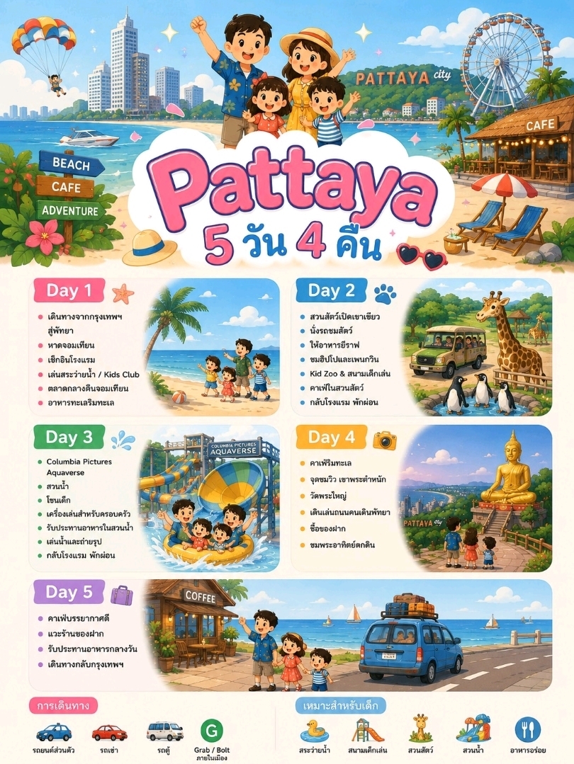 แพลนเที่ยวพัทยา 4 วัน 3 คืนไปกันเล๊ย