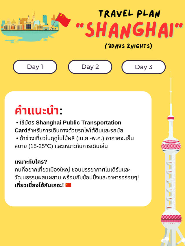 แจกแพลนเที่ยวเซี่ยงไฮ้ (Shanghai) 3 วัน 2 คืน 🇨🇳