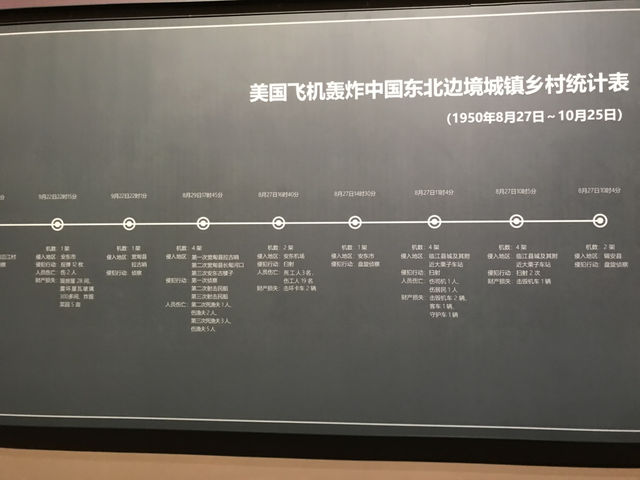 202507丹東：以抗美援朝的歷史，從安東走進丹東
