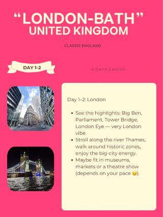 England itinerary – London ➝ Bath
