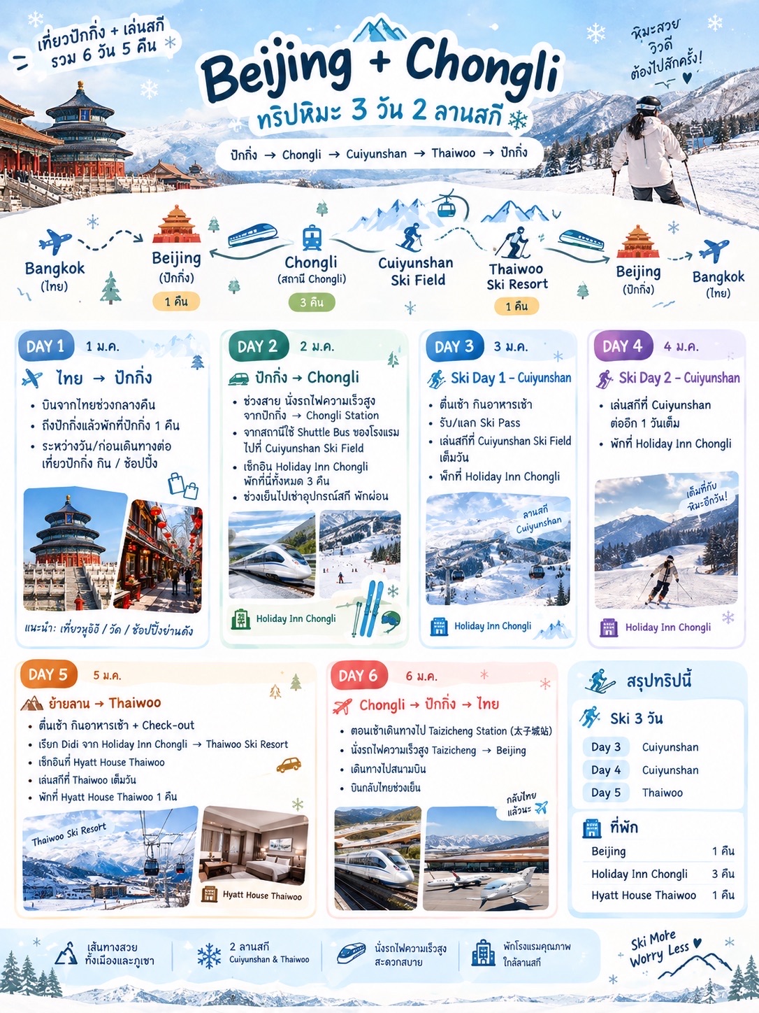 Plan 🎿 Beijing + Chongli Skiing 6 Days 5 Nights