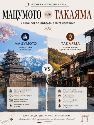Matsumoto or Takayama: Which City Should You Choose in the Japanese Alps?